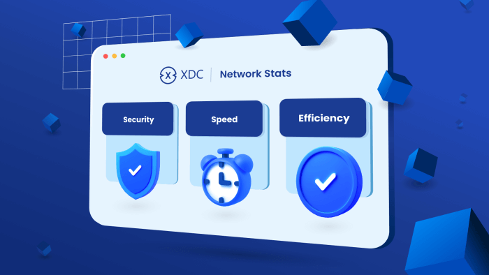 XDC Network Stats